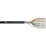 TASKER TSK1060 SUPER HDMI kabel, metráž