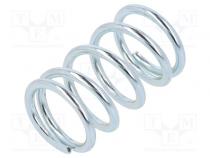 Spare part  spring