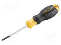 Отвертка  Phillips  PH0  C/GRIP  60мм