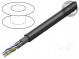 Wire  EtherRail®  for rolling stock,railway industry,outdoor  7