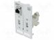 Panel interface  on panel  Input  RJ45,USB A port x2