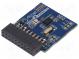 XPRO module  accelerometer,magnetometer,gyroscope  I2C  BNO055