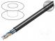 Wire  RE-2Y(St)Yv-P  for direct burial,outdoor  stranded  Cu