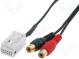 Aux adapter  RCA  BMW