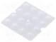 LED lens  square  Mat  PMMA plexiglass  transparent  H  7.5mm