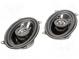 Car loudspeakers  two-way  95x155mm  100W  80÷20000Hz  4Ω  43mm