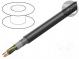 HELUKABEL 12873 Wire  JZ-600 HMH-C  5G1,5mm2  shielded,tinned copper braid  LSZH