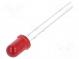 LED  5mm  red  0.3÷1.1mcd  36°  20mA  1.7V  Front  convex