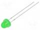 LED  5mm  bullet  green  750÷1120mcd  100°  20mA  2.8÷3.6V