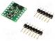 Robot.access  electronic power switch  Colour  green  4A  4.5÷40V