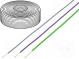 Wire  SiFF  stranded  Cu  1.5mm2  silicone  red  -60÷180°C  500V