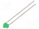 LED  1.8mm  green  4÷12mcd  40°  2.4÷3V  Front  convex  Pitch  2.54mm